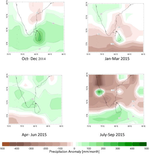 Quarterly seasonal rainfall anomalies for Sri Lanka for 2015. Rainfall anomalies for JanuaryMarch (late Maha), and the first (April-June) and second (July-September) half of Yala are shown. The average rainfall is calculated for January 1979-September 2015